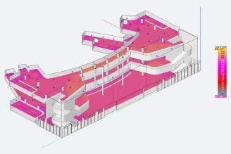 Technische Abbildung einer akustischen Simulation von MorgenGrün