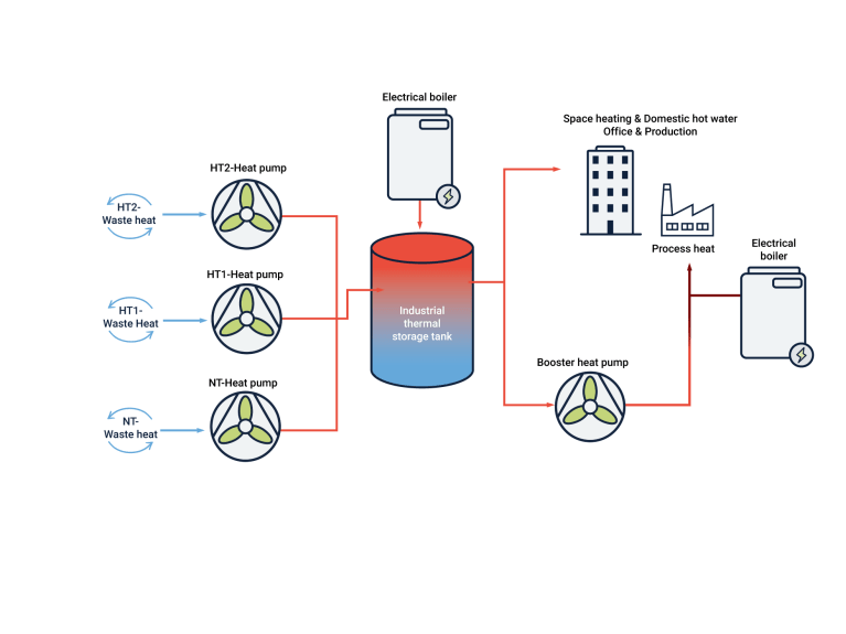 energy-master-plan_eng