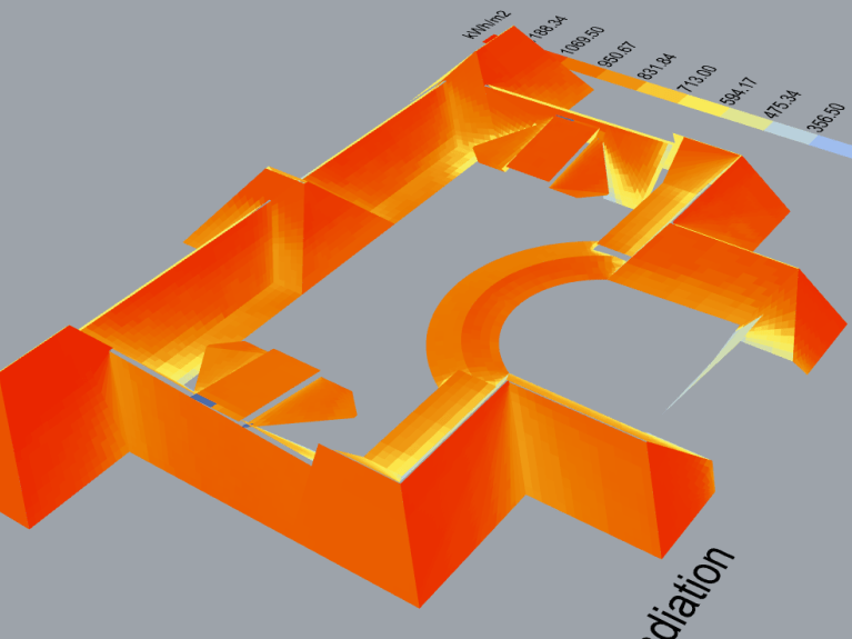 Simulation des Verwaltungs- und Finanzgerichts zur Analyse von Nutzung, Energiebedarf und räumlicher Struktur
