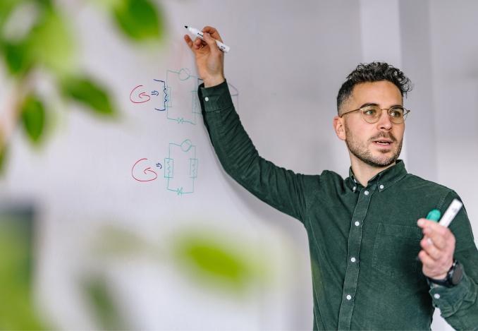 Morgengrün Mitarbeiter Schaubild