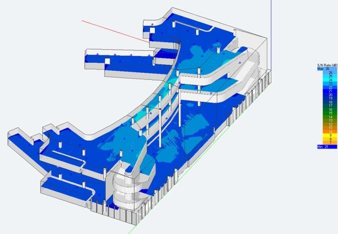 Technische Abbildung einer akustischen Simulation von MorgenGrün