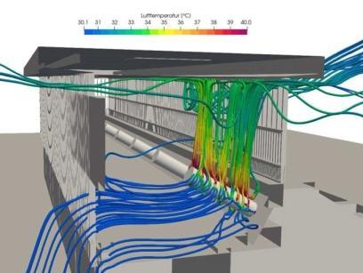 Thermische Simulation des Kombi-Pumpwerks am Großklärwerk Köln-Stammheim