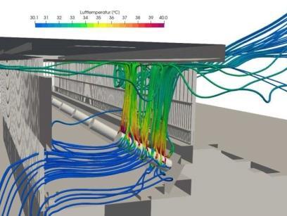 Thermische Simulation des Kombi-Pumpwerks am Großklärwerk Köln-Stammheim