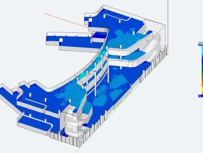 Technische Abbildung einer akustischen Simulation von MorgenGrün