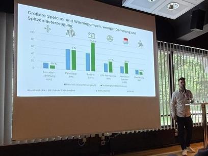 Dr. Jan Richarz Vortrag zu Wärmewende in Gebäuden