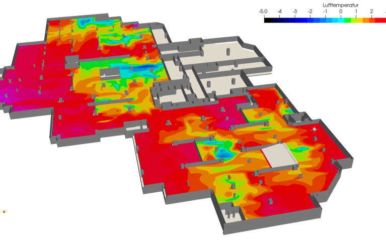 3D-Visualisierung des Innenraums der DEVK-Hauptverwaltung mit farblicher Darstellung der Lufttemperatur in verschiedenen Bereichen